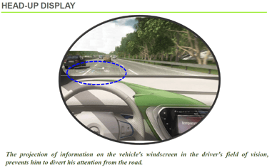 heads=up-display.png