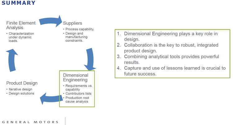 summary-general-motors-dimensional-engineering.png