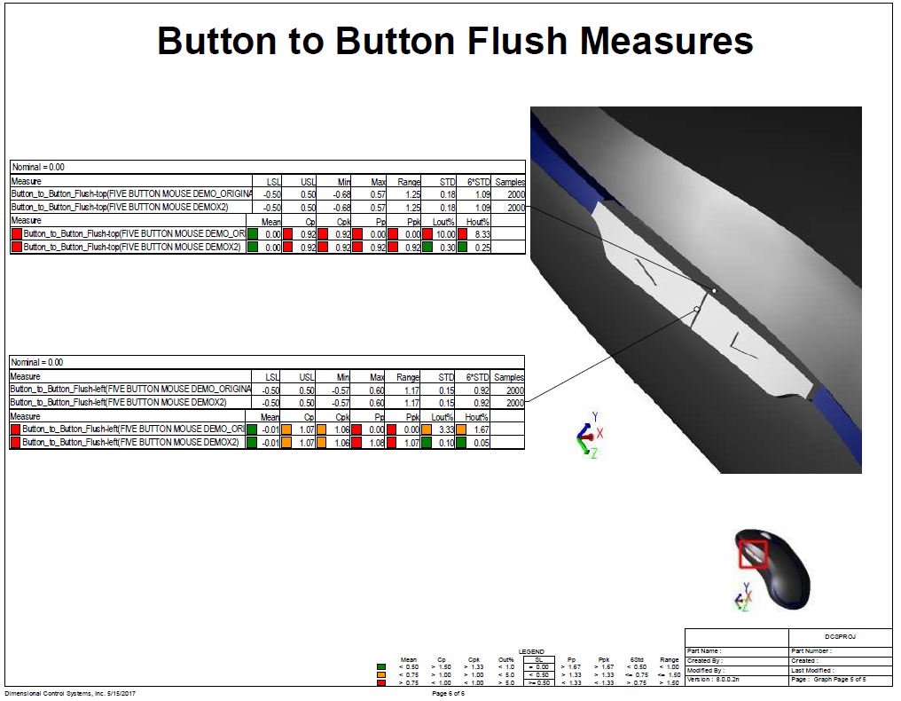 Mouse Button Measurements 