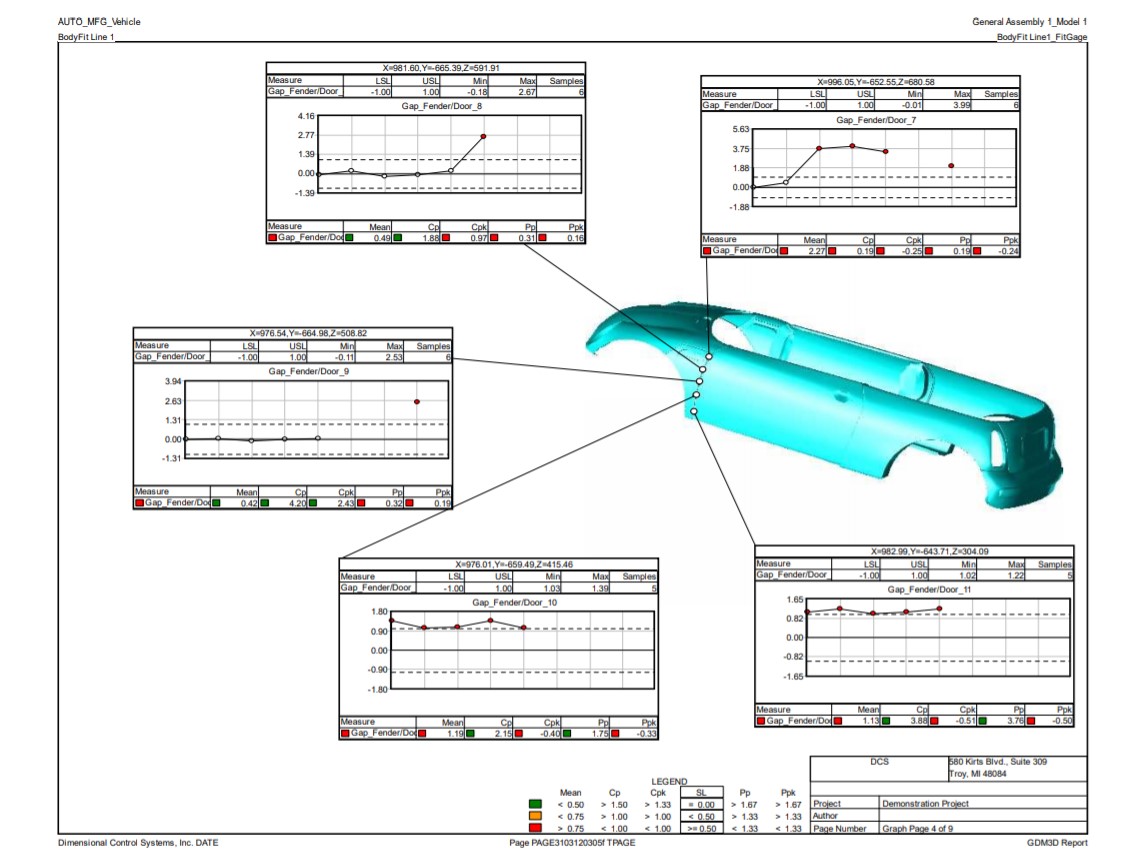 QDM Report - Seconds instead of hours