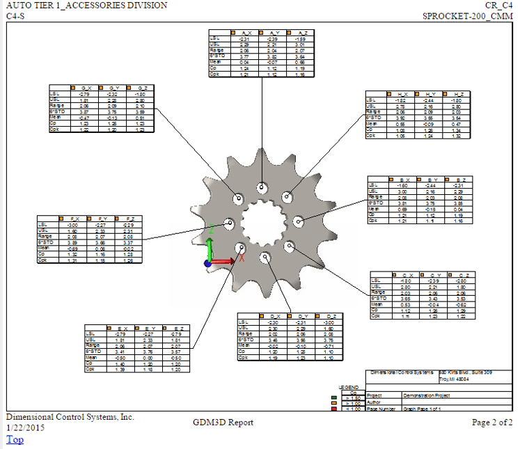 autotier-quickreport-sprocket-details.png