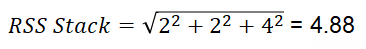 RSS formula for example stack-up analysis