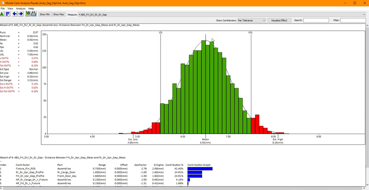 Fit analysis improves assembly processes