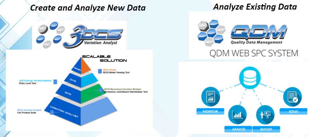 DCS Solutions - Tolerance Analysis and SPC